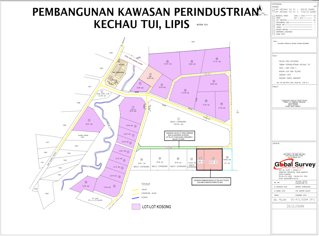 industry area - Padang Tengku