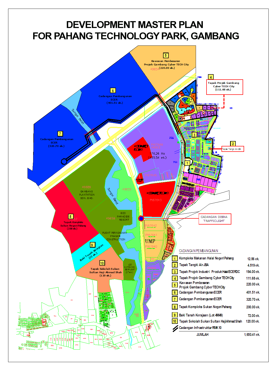 industry area - Pahang Technology Park (Gambang)
